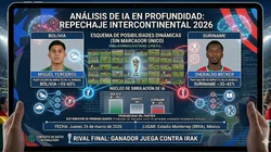 Bolivia vs. Surinam predicción de la IA.