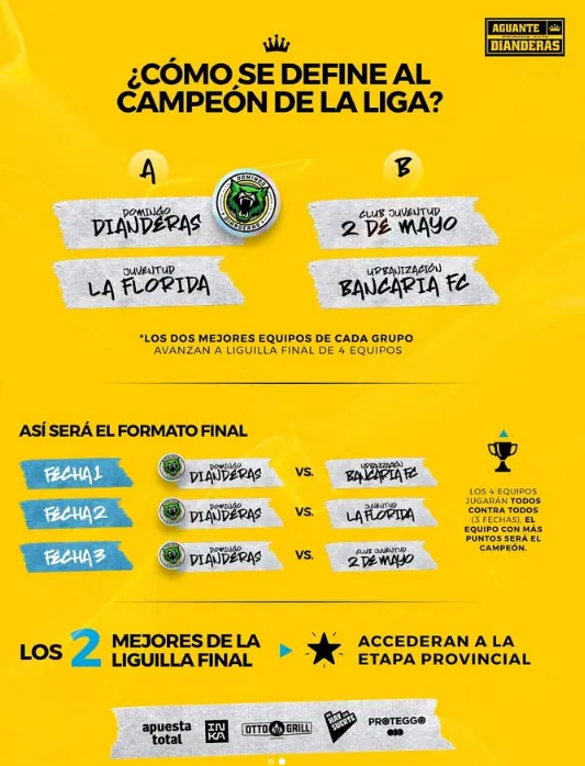 Definición de la Liga de Chincha (Foto: Domingo Dianderas).