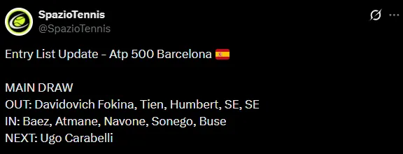 Actualizaciones del entry list del ATP 500 de Barcelona (X @SpazioTennis).