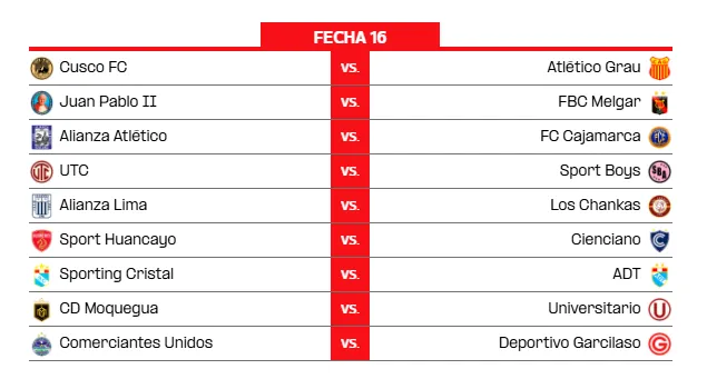 Alianza Lima recibe en Matute a Los Chankas en la fecha 16 del Torneo Apertura 2026 de la Liga 1. (Foto: X)