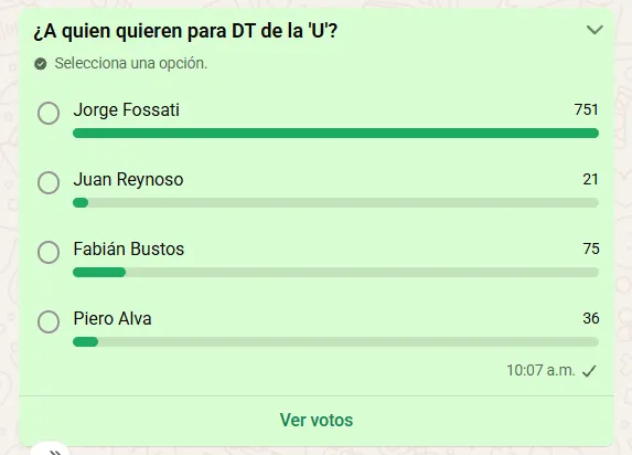 Los resultados de la encuesta de Bolavip Perú sobre el próximo DT de Universitario (Bolavip Perú).