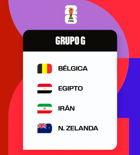 Fuente: FIFA World Cup.