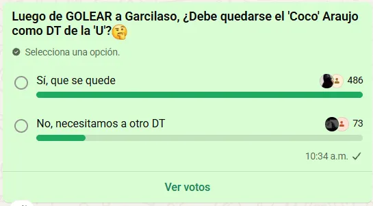 Los hinchas de Universitario quieren que Jorge Araujo siga como DT (Bolavip Perú).