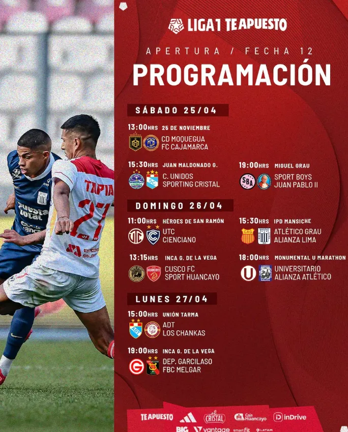 Fuente: Liga1 Te Apuesto.