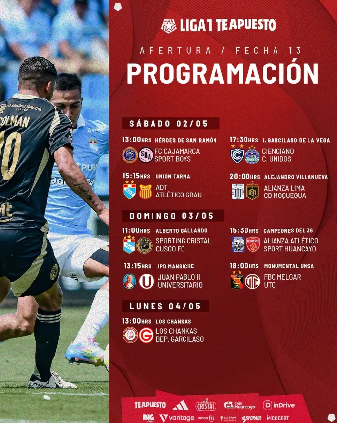 Fuente: Liga1 Te Apuesto.