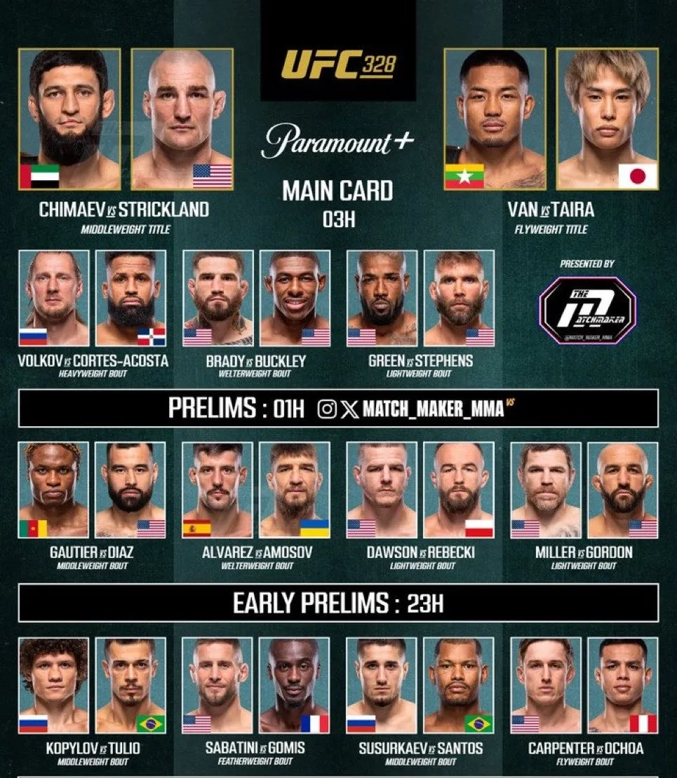Cartelera completa de UFC 328 con la participación de José Ochoa (UFC).