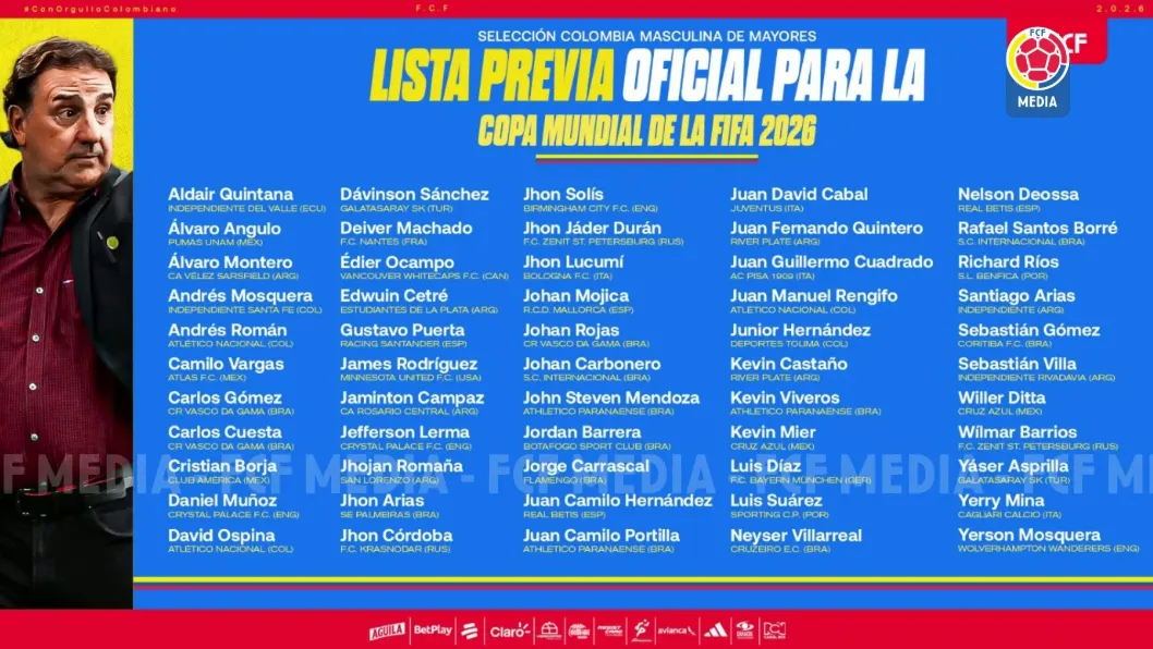 La prelista de la Selección Colombia para el Mundial 2026 (Prensa FCF).