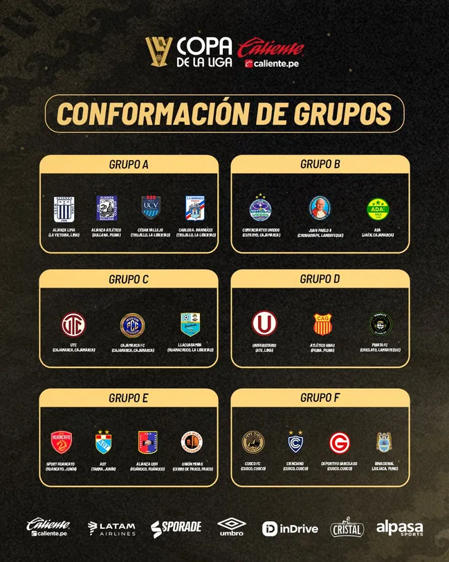 Así quedaron los grupos de la A la G de la Copa de la Liga 2026 (X @CopadelaLigape).