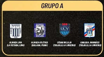 Así quedó el grupo de Alianza Lima (X @CopadelaLigape).