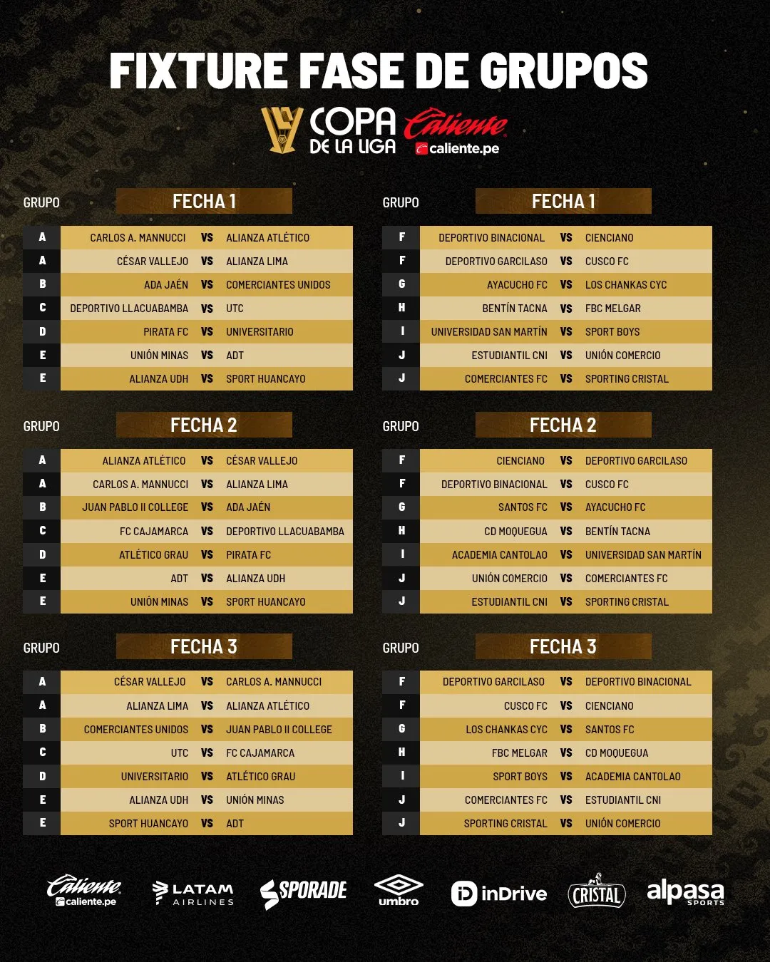 Fixture de la fase de grupos de la Copa de la Liga 2026 (X @CopadelaLigape).