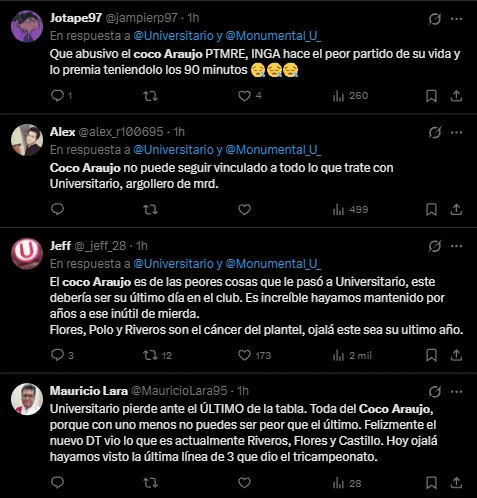 Las críticas en redes sociales a Coco Araujo por la derrota de Universitario (X)