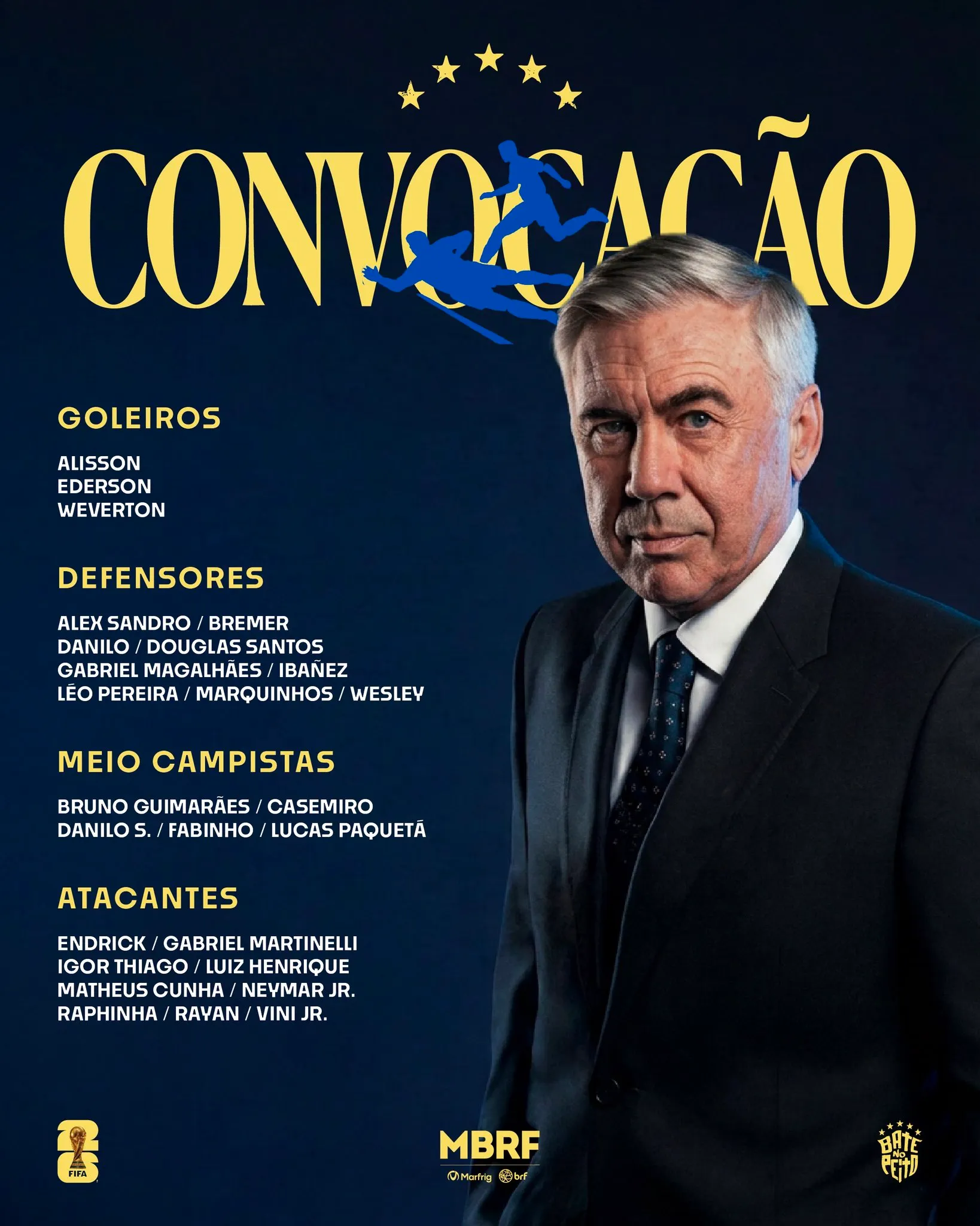 La lista de convocados oficial de Brasil (X @CBF_Futebol).