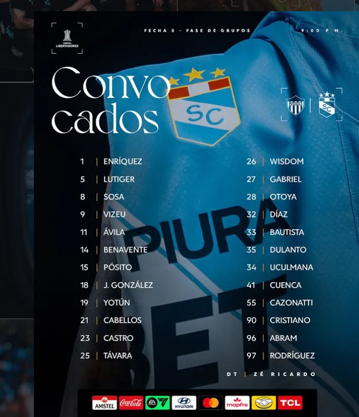 Fuente: Sporting Cristal.
