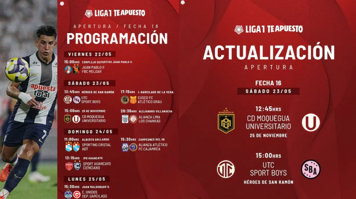 Fuente: Liga1 Te Apuesto.