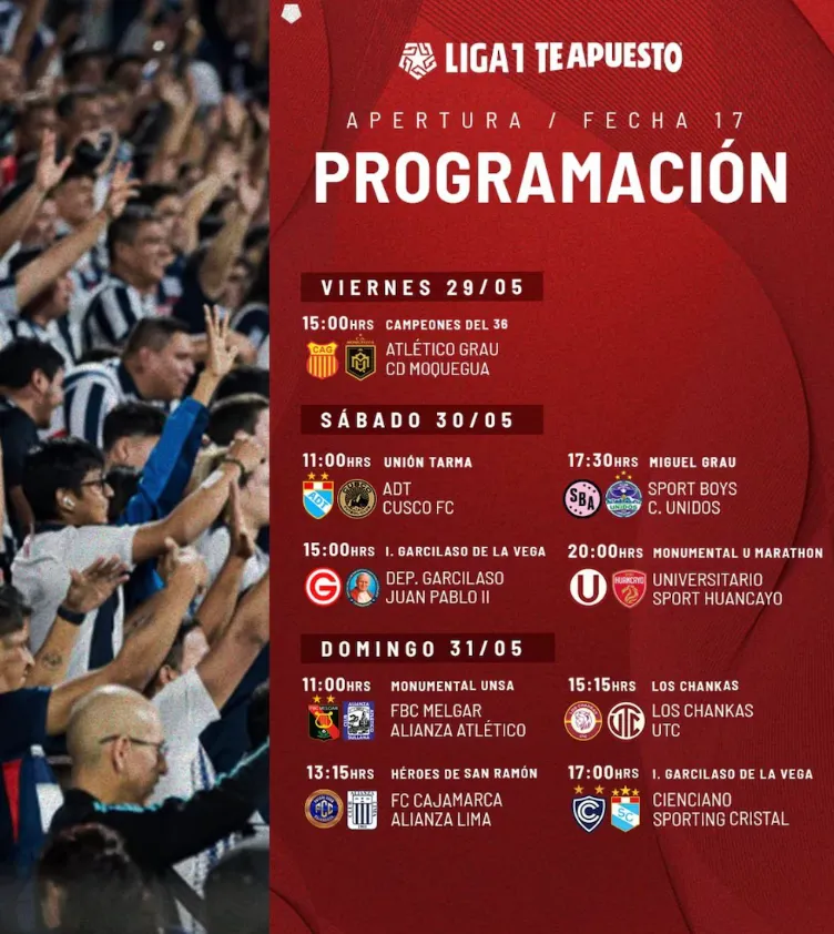 Fuente: Liga1 Te Apuesto.