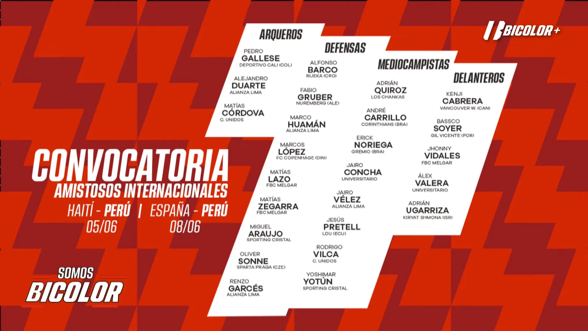 Lista completa de la Selección Peruana. (Foto: X).