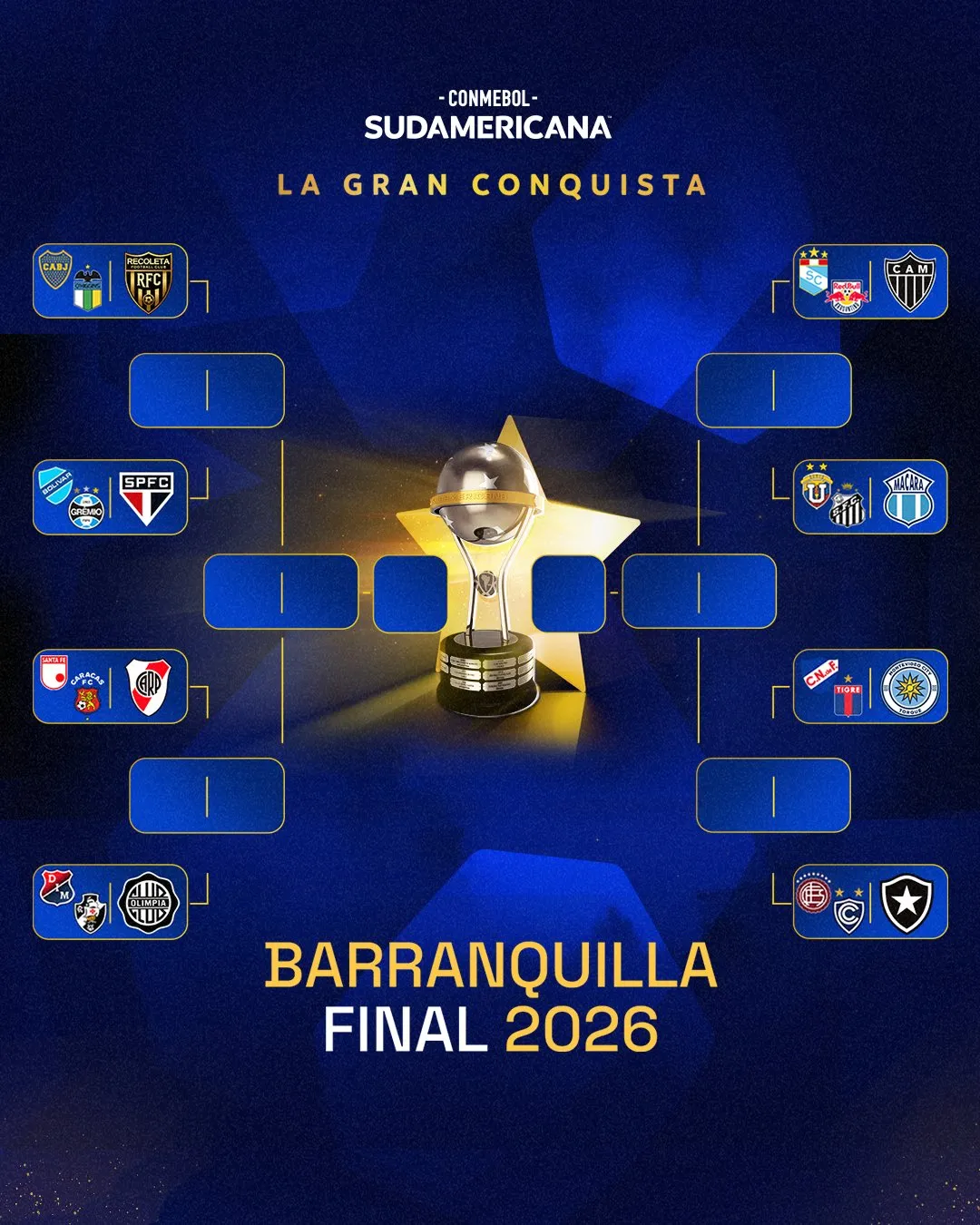 Así quedó el cuadro y el camino a la final de la Copa Sudamericana 2026.