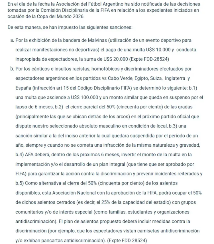 Fuente: AFA.