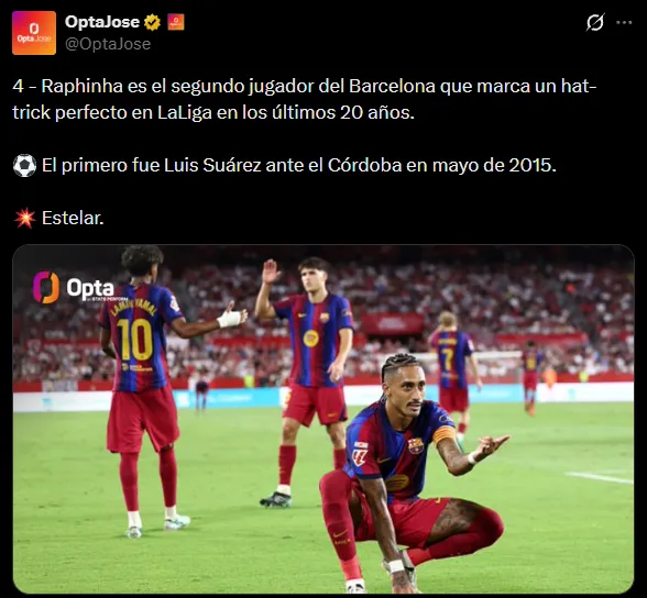 Raphinha iguala a Luis Suárez en el Barça (X @OptaJose).