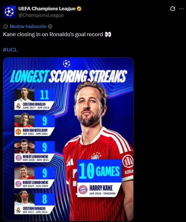 Harry Kane se acerca al récord de CR7 (X @ChampionsLeague).