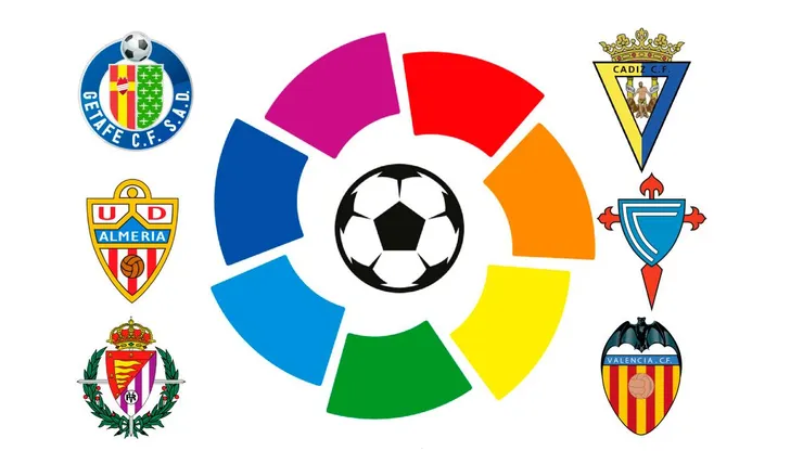 Seis equipos de LaLiga definen su suerte en la última jornada.