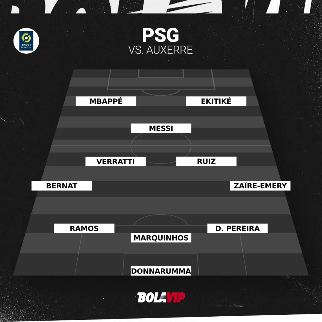 Dibujo táctico y alineación de PSG.