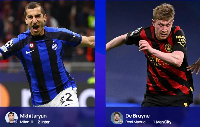 Henrikh Mkhitaryan del Inter y Kevin De Bruyne del Manchester City, las figuras de los primeros partidos de la Semifinal de la Champions League. UEFA.com.