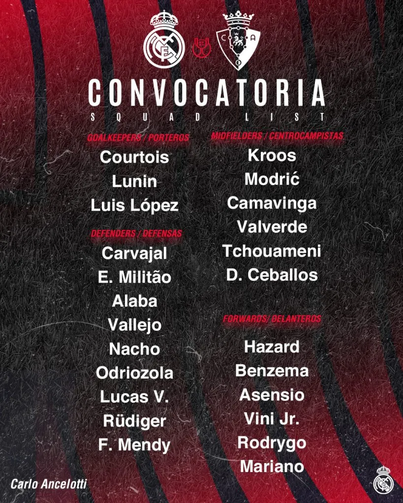 Los convocados por Carlo Ancelotti para el Real Madrid vs. Osasuna por Copa del Rey. @RealMadrid