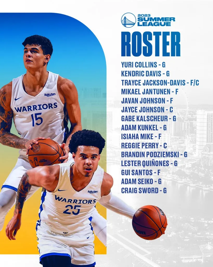 Roster de Warriors para la NBA Summer League 2023 (Foto: Twitter / @warriors)