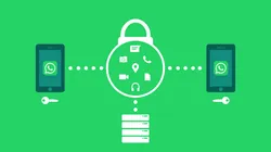 Protege tus Conversaciones en WhatsApp: Consejos para Mantener tu Privacidad