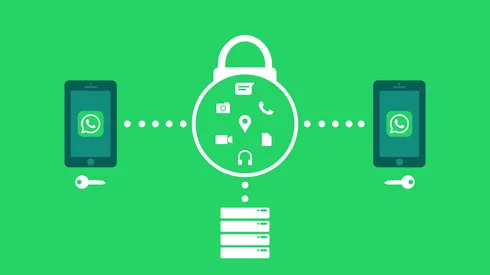 Protege tus Conversaciones en WhatsApp: Consejos para Mantener tu Privacidad