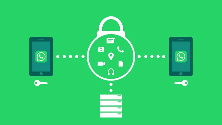 Protege tus Conversaciones en WhatsApp: Consejos para Mantener tu Privacidad