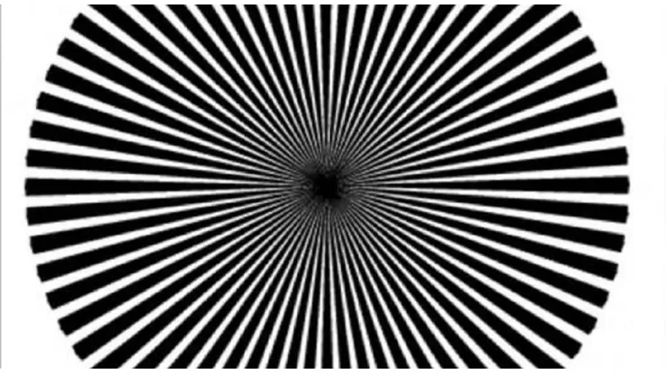 El test es furor en las redes sociales.