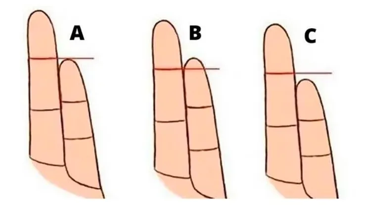 Descubre CÓMO ERES por la forma de tu dedo meñique