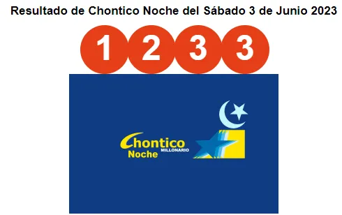 Chontico Noche