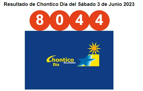 Chontico Día