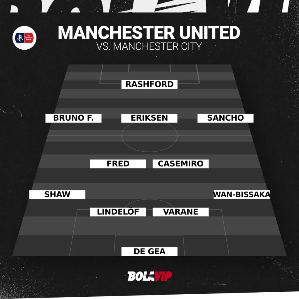 Esta es la formación del Manchester United para alcanzar la FA Cup.