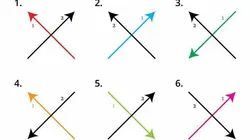 ¿Cómo dibujas la ‘X’? Descubre cómo eres y qué podrías mejorar con este test viral hecho para ti