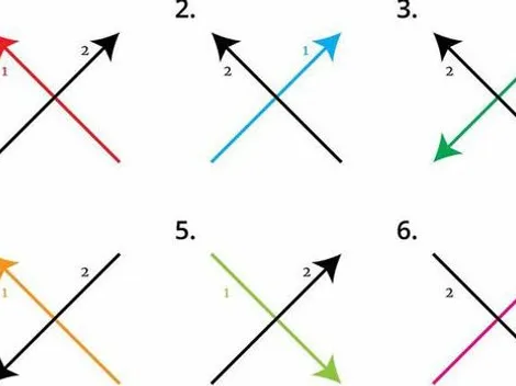 ¿Cómo dibujas la ‘X’? Descubre cómo eres y qué podrías mejorar con este test viral hecho para ti