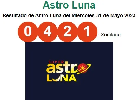 Resultado del Astro Luna.