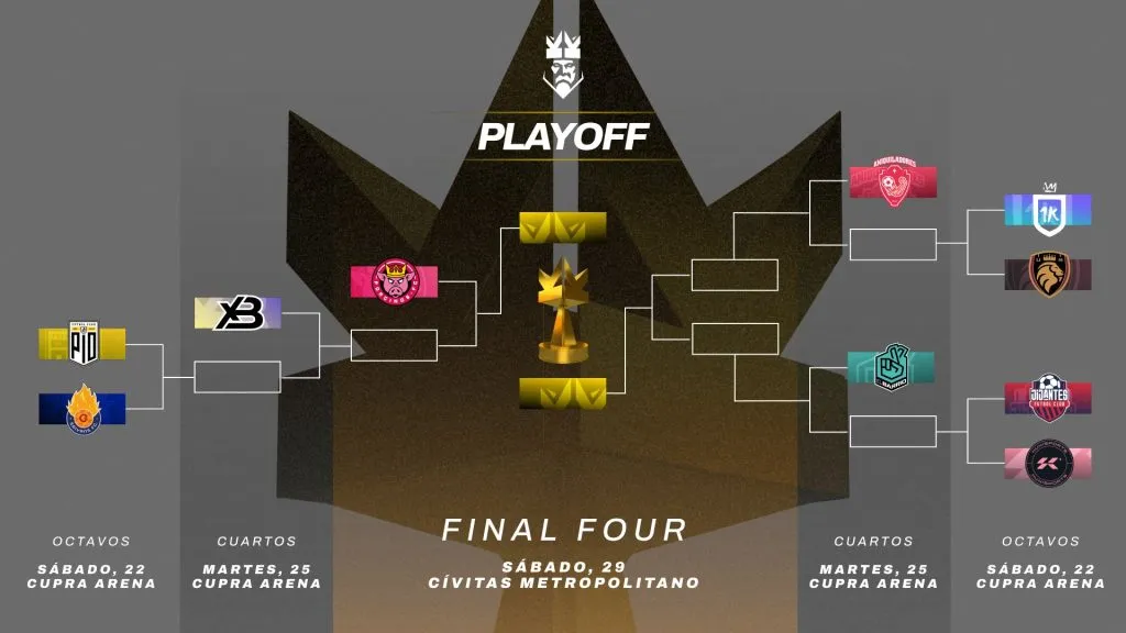 Playoffs Kings League