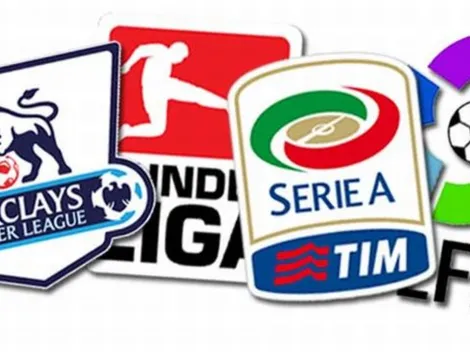 Peruano en la lista de los 100 mejores jóvenes a nivel mundial