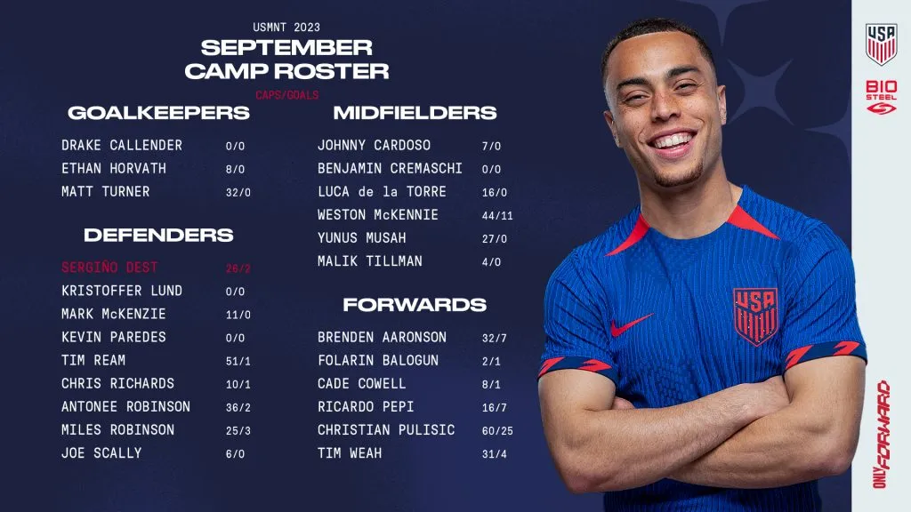 Cremaschi, convocado a la selección de Estados Unidos (Twitter @USMNT).