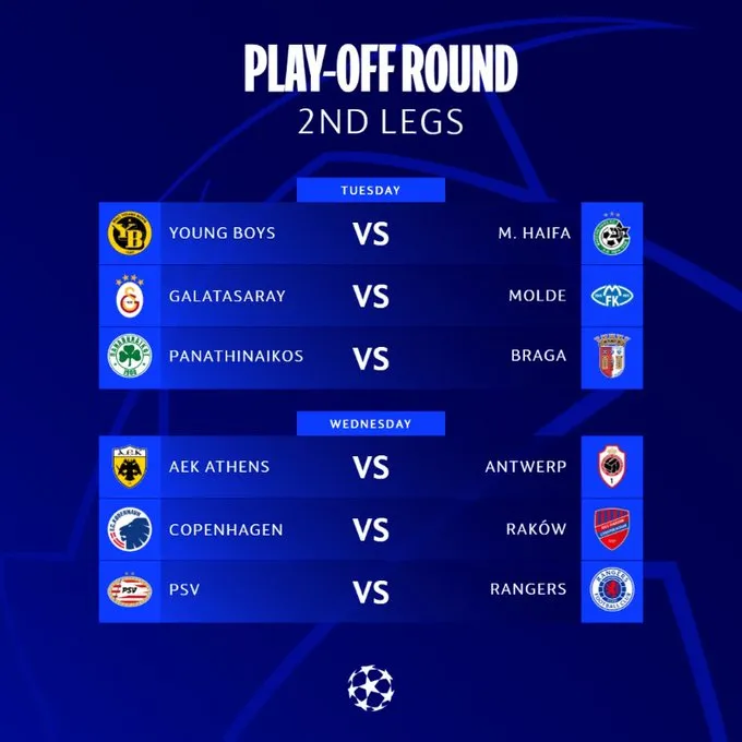 Los duelos de vuelta de los Play-Offs de la Champions League 2023/2024. UEFA.com.