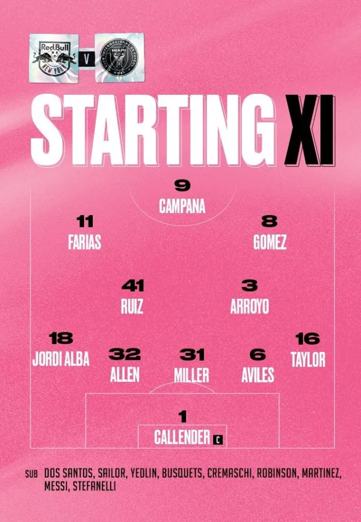 Formación Inter Miami 