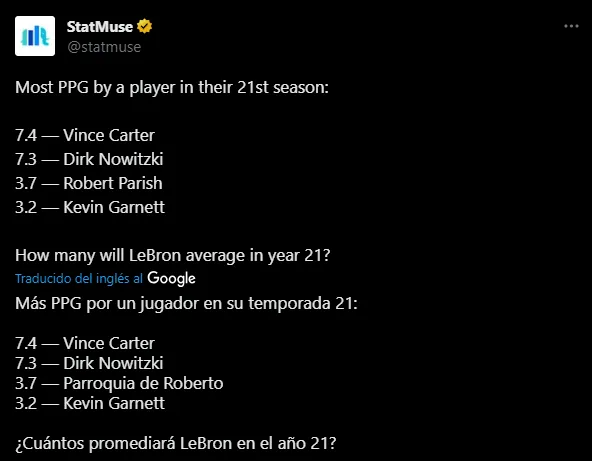 Mejor PPJ en una temporada 21 en la NBA (Foto: Twitter / @statmuse)