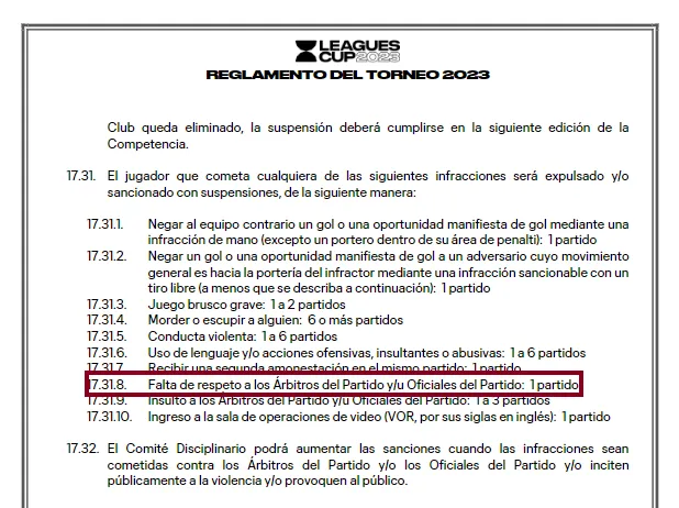 Reglamento de la Leagues Cup 2023 (Foto: https://mlssoccer.app.box.com/)