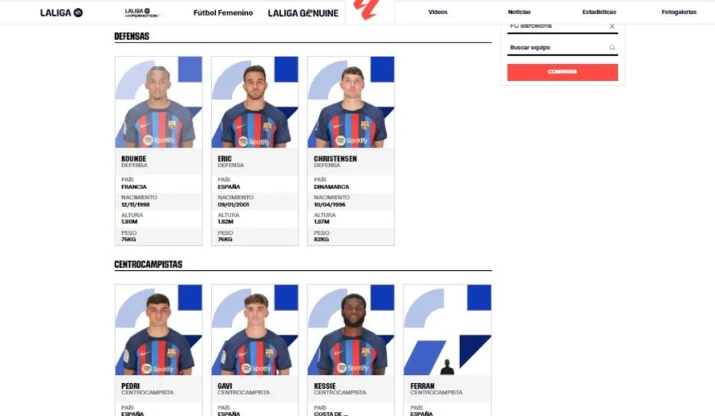 Plantilla Barcelona en LaLiga: LaLiga