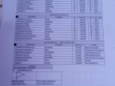 Cristiano Ronaldo lanzó su colección de ropa