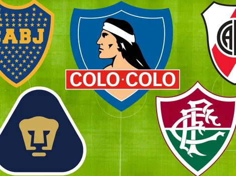 Ranking mundial de escudos